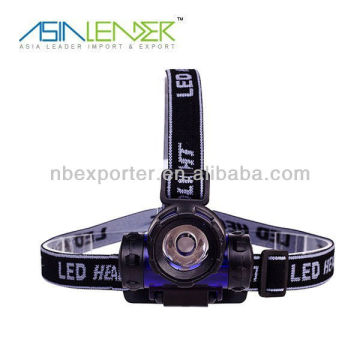 Adjustable Head Miner Headlamp